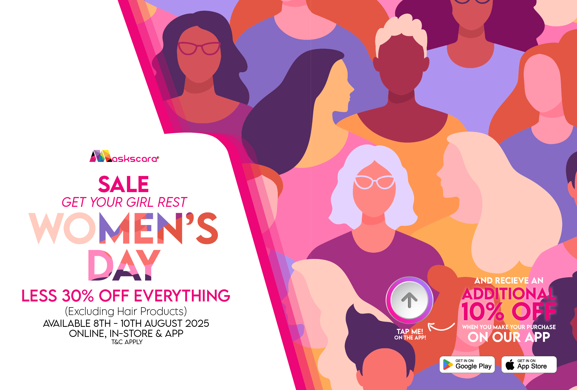 Sales Collection - excluding hair products