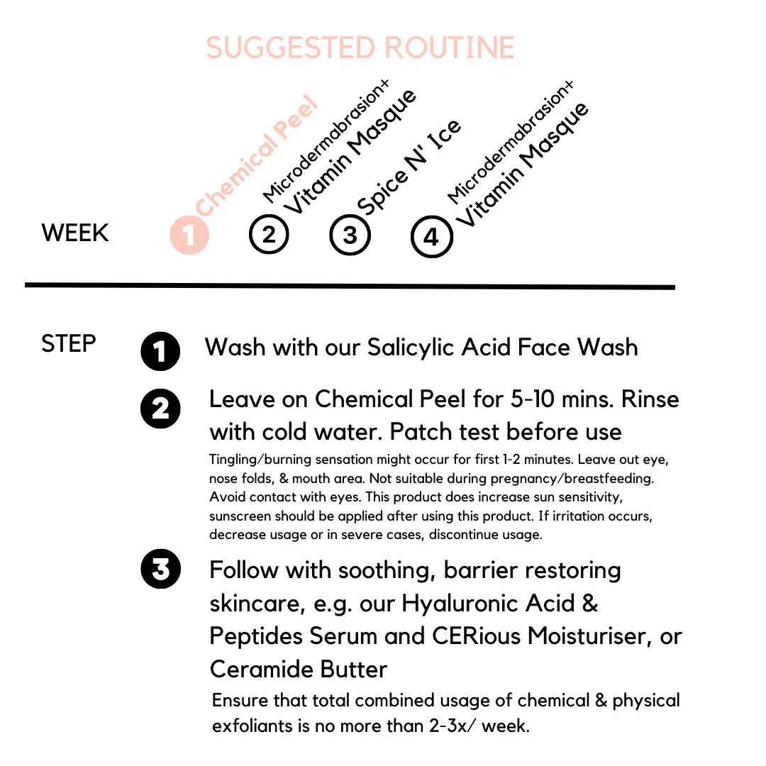 AHA & BHA Chemical Peel