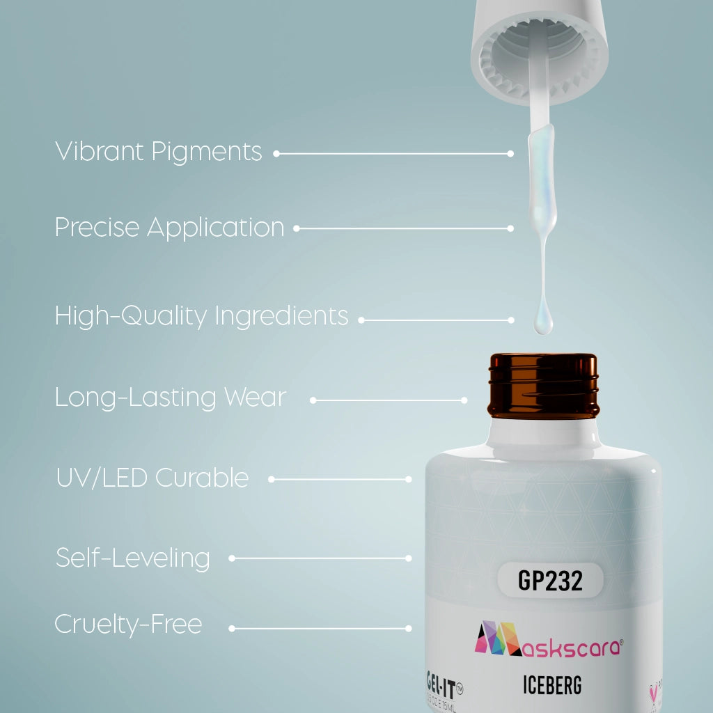 GP232 - Iceberg