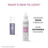 Goldwell StyleSign Heat Styling Smoothing Serum Spray 100ml