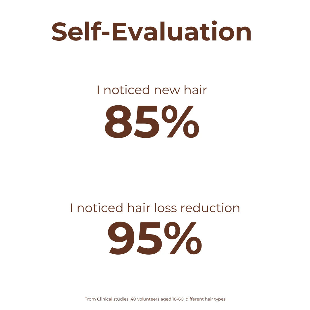 Peptide Miracle Hair Growth Serum