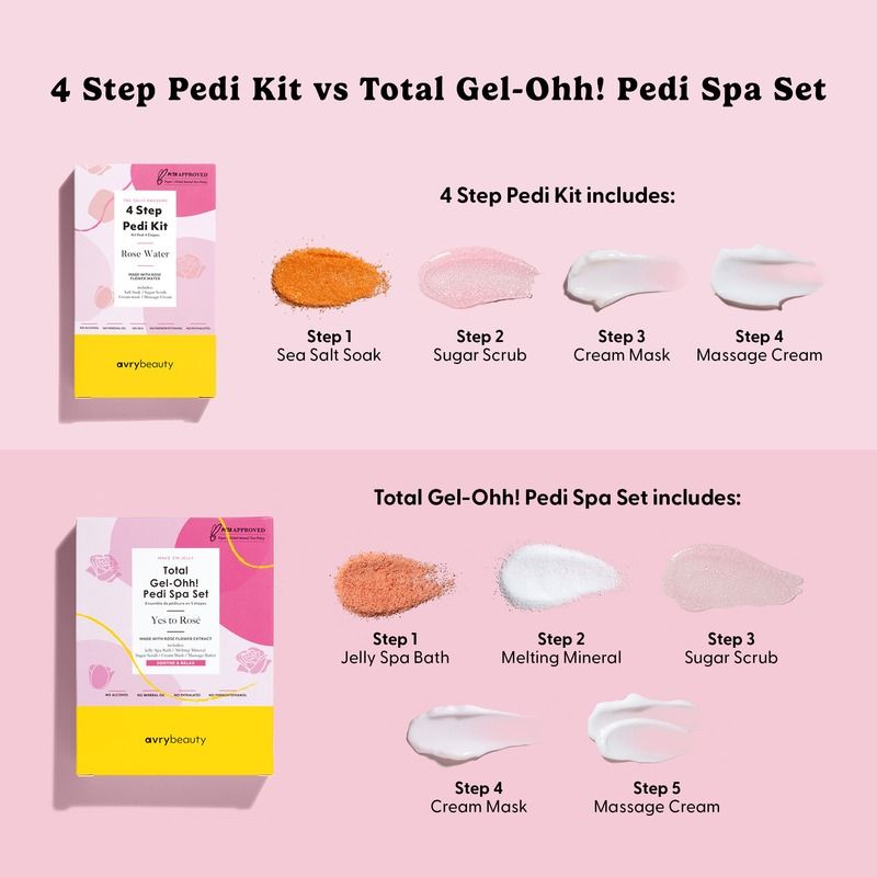 Total Gel-Ohh 5 Step Pedi Spa Set - Yes To Rosé