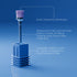 E-File Bit Dusting Brush - Purple